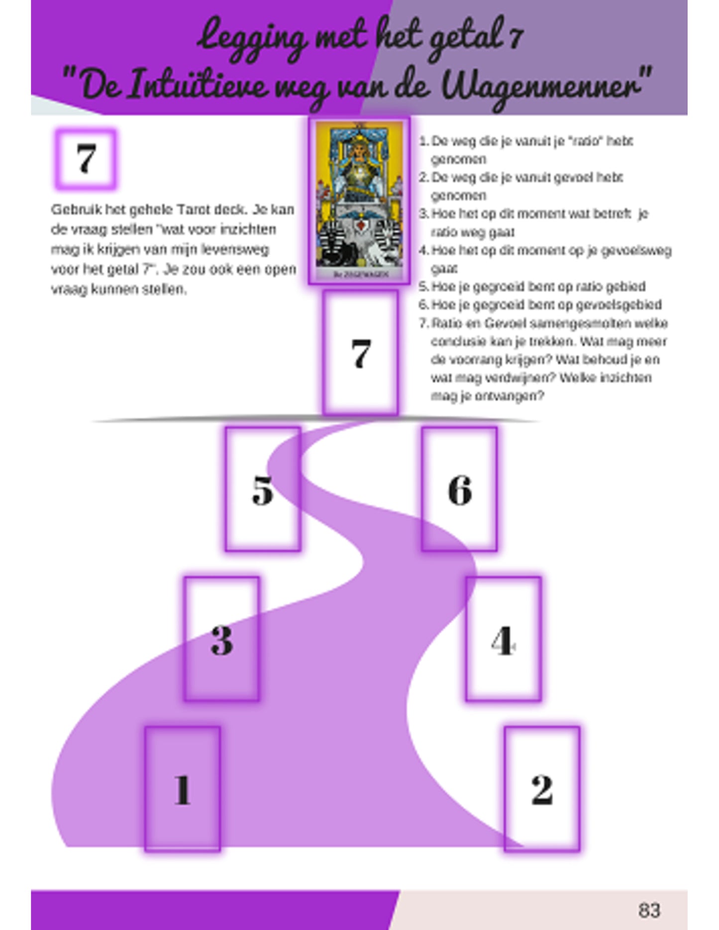 Image for boek-tarot-en-numerologie_2.jpg